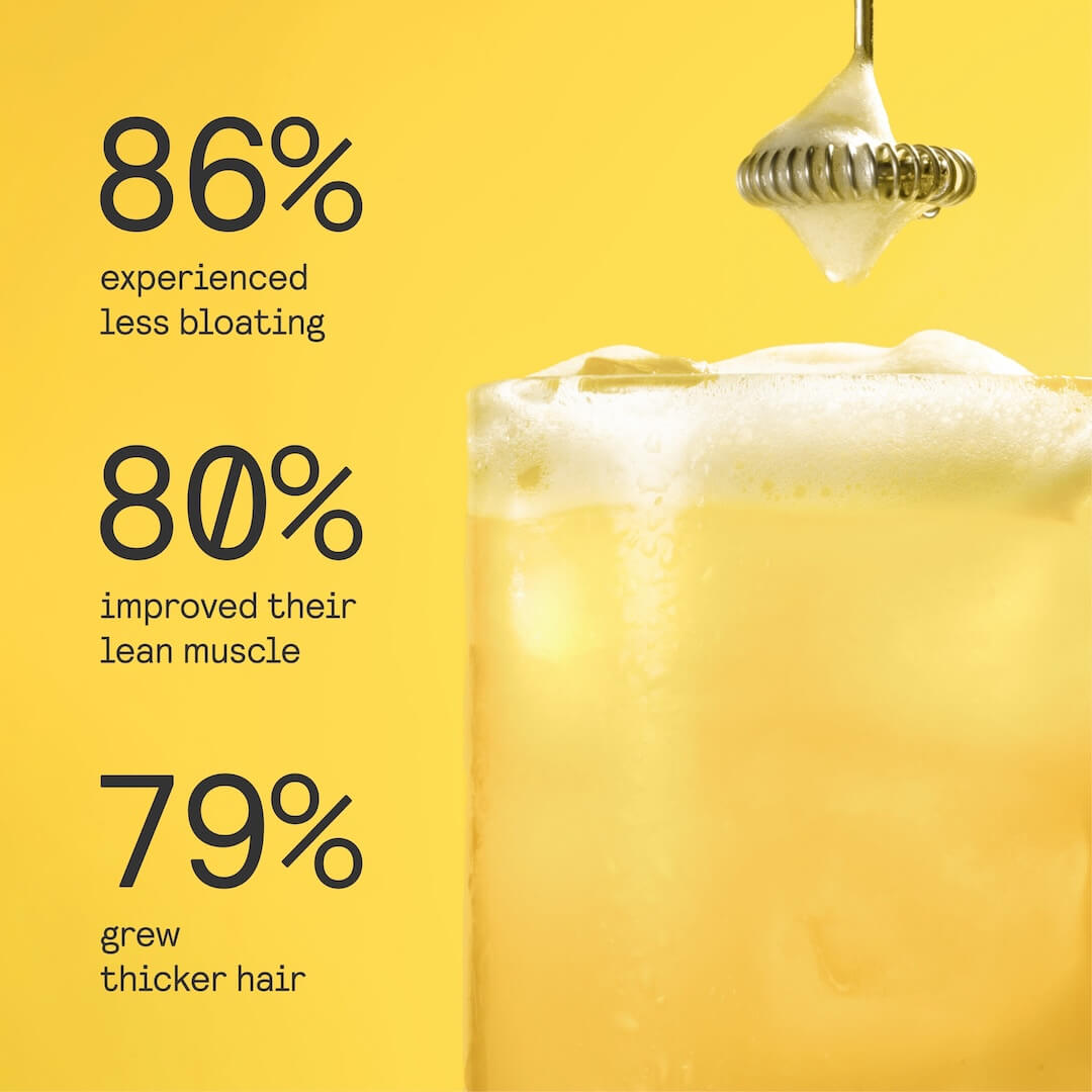 86% experienced less bloating. 80% improved their lean muscle. 79% grew thicker hair.